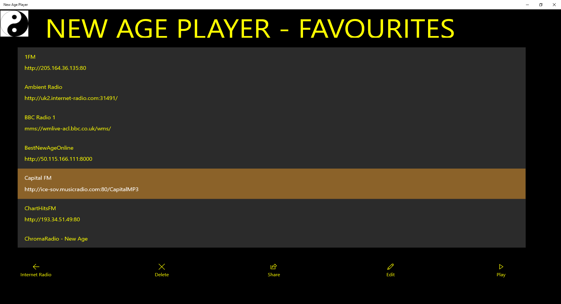 Favourites screen